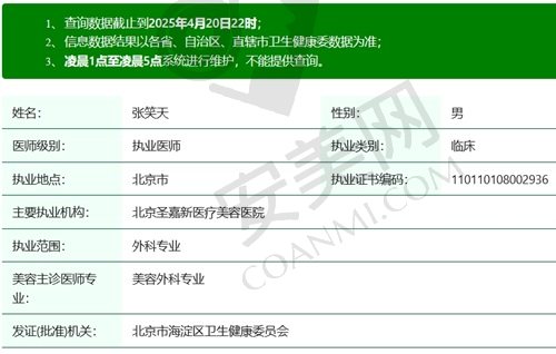 北京圣嘉新张笑天医生执业资质