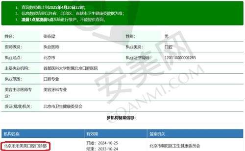 北京禾禾美美口腔张栋梁医生执业资质