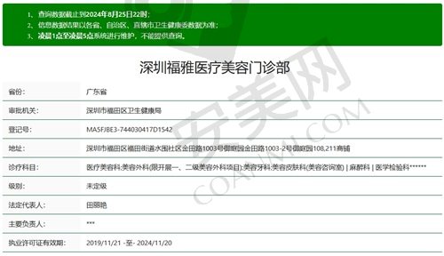 深圳福雅医疗美容医院正规吗？