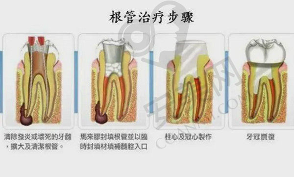 邯郸贝洁口腔医院