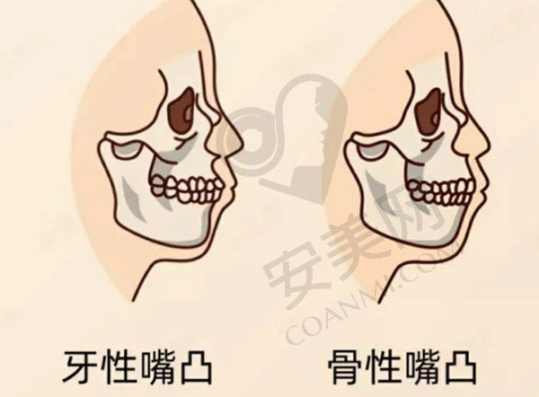 上海曙康口腔医院