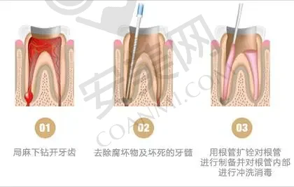 成都拜博拜尔口腔医院