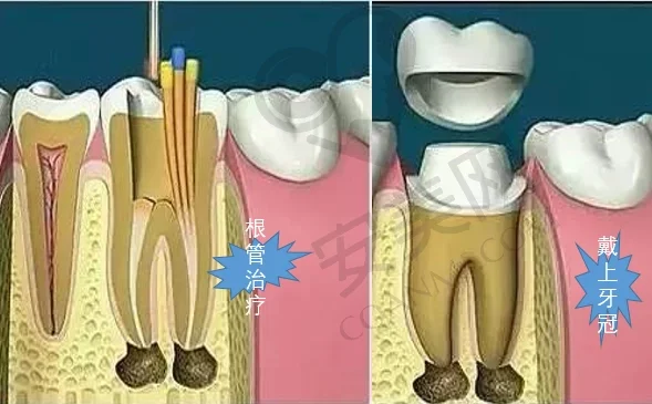 湖南长沙好大夫口腔