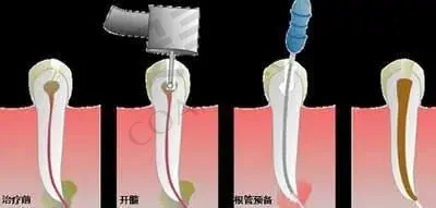 厦门康德佳口腔门诊部