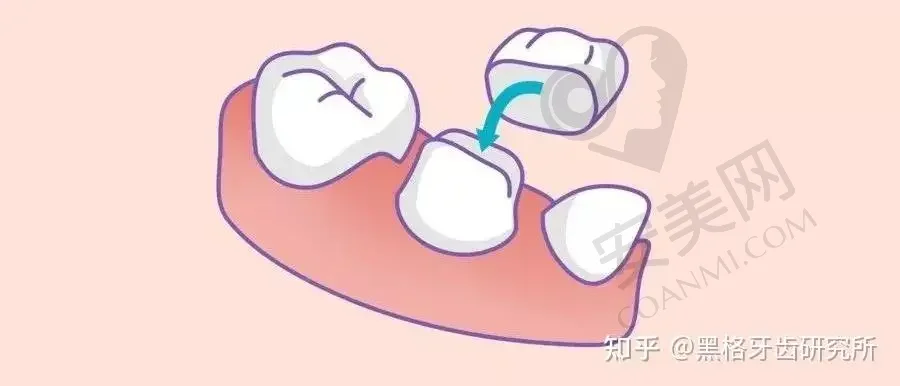 沈阳仁和口腔门诊部