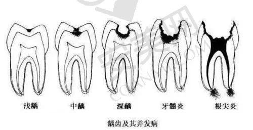 兰州皙妍丽医疗美容医院的口碑如何？医生擅长哪些项目？