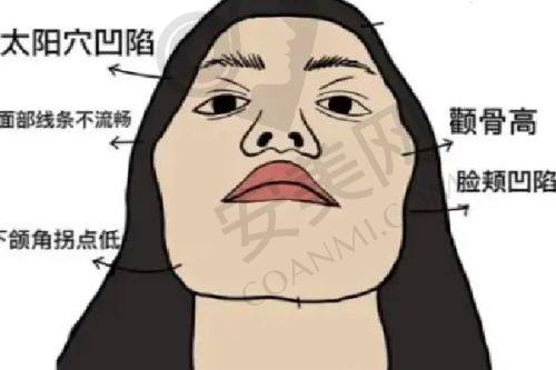 重庆军科疤痕医院的服务质量怎么样？