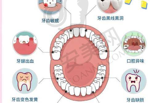 佩戴金属牙齿矫正器是什么感受？