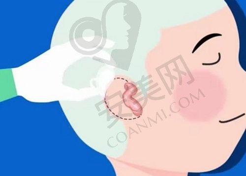 成都八大处医院小耳症治疗26800元起，为患者开启重塑耳部健康新希望 