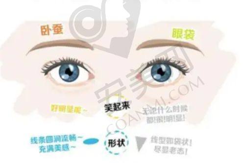 医生团队实力比拼，合肥华美和艺星谁的医生更厉害？
