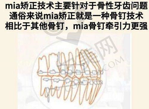 就诊前需要做哪些准备？