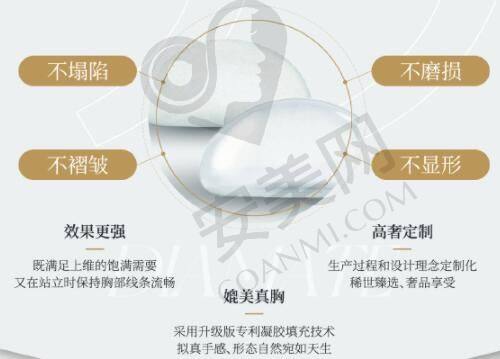 北京禾美嘉的吸脂医生技术如何？