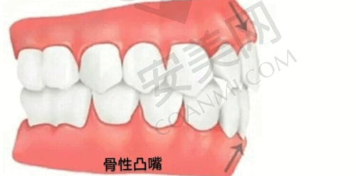 兰州海涛口腔医院营业时间