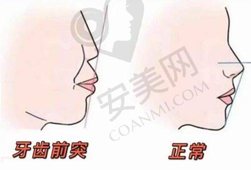 患者评价：口碑良好，值得信赖