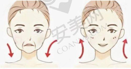 排名前三的另一家太原整形医院有什么优势？