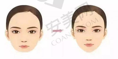 辽宁曙光医院的服务质量如何？