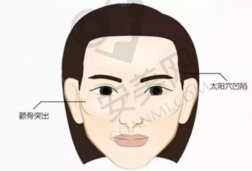 注射淡疤：软化增生疤痕的有效手段