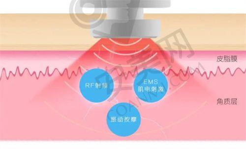 济南诺德面部玻尿酸塑形技术有什么特色？