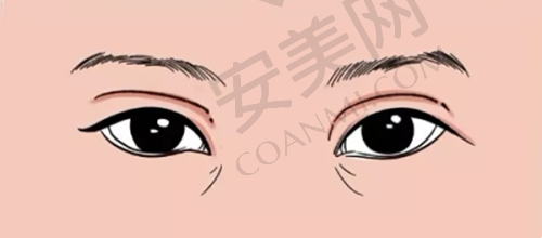 成都八大处医院治疗小耳症有哪些优势？