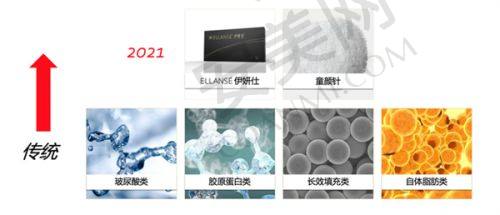 合肥维多利亚整形医院的眼部整形医生有谁？技术如何？