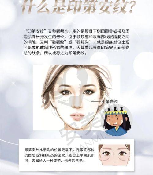 如何看待广州荔医异物取出3万元起的价格？