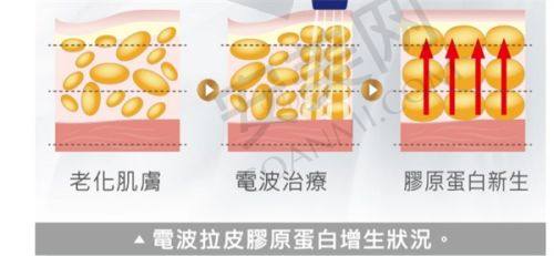 4、郑州管城中医院医疗美容科谢洋春医生社会职称