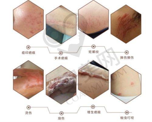 合肥华美整形外科医院基本资料：