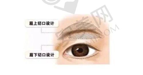 广州艺星医疗美容医院的基本情况是怎样的？