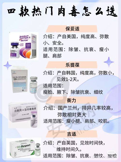 济南诺德灵韵BoBo双眼皮的手术过程是怎样的？