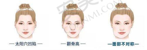 济南诺德医疗美容医院地址电话：