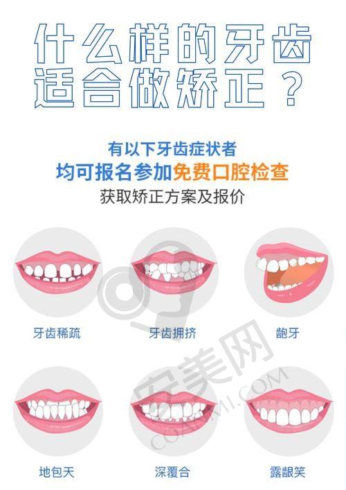 重庆贝乐嘉口腔吴敏医生怎么样？