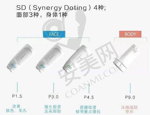 北京加减美面部提升的安心性如何保护？