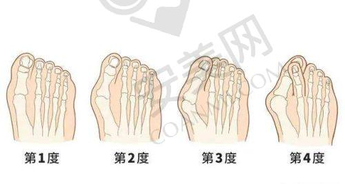 上海BR复塑美学中 心有哪些特色项目？