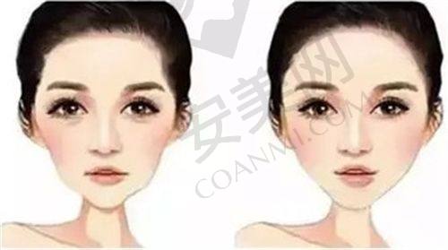 宜宾星氧医疗美容门诊部患者评价：