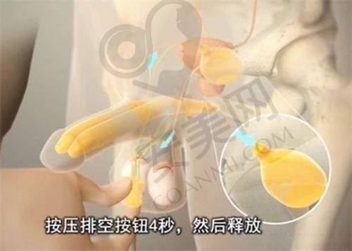 中山美南华石恺医生社会职称