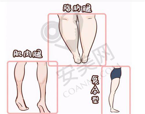 术后修复过程中遇到了哪些问题，是如何解决的？