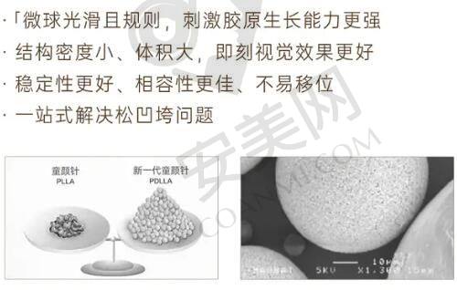 北京加减美的提升技术有什么特色？