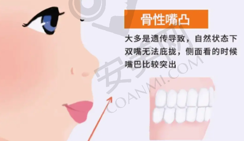 五、泰州中诺口腔医院预约挂号流程：