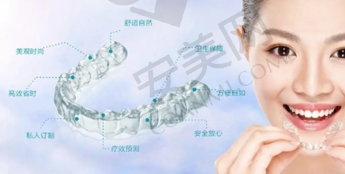 牙齿矫正项目收费贵吗？