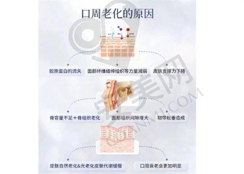 选择付国友院长：开启美丽新征程