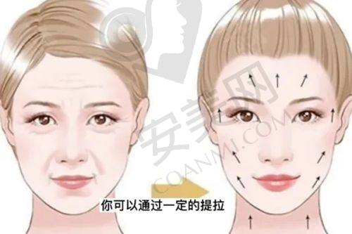诊疗成效如何？更终的惊喜与感慨