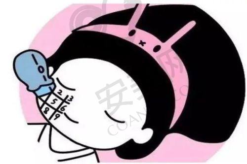 成都米兰柏羽腰腹环吸术后修复需要注意什么？