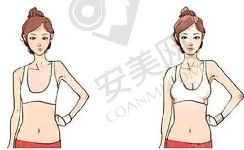 北京碧莲盛植发医院的口碑可靠吗？