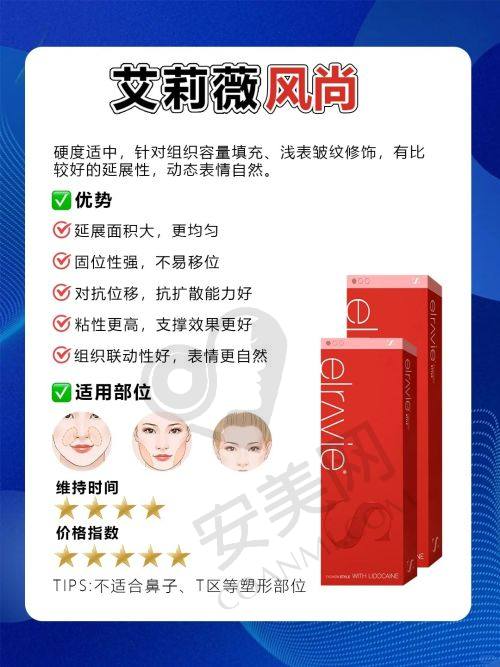 总结