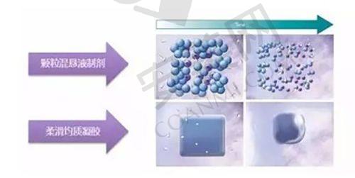 兰州韩美医学美容门诊部基本资料：