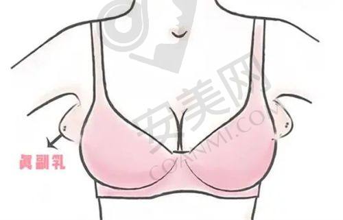 北京碧莲盛医院的医生团队实力如何？
