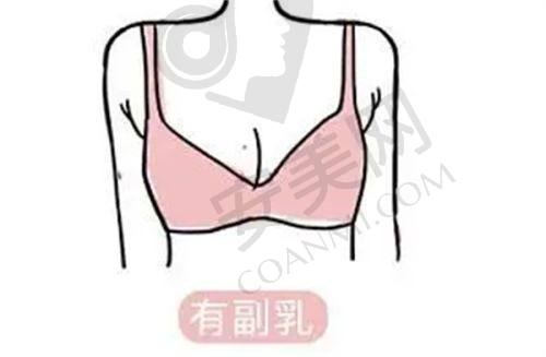 为什么选择北京加减美医院进行v美减龄v9治疗？