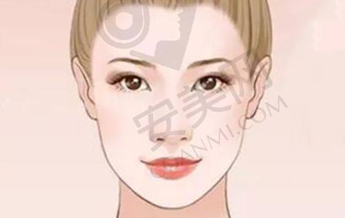 成都米兰柏羽腰腹环吸术后成效如何？