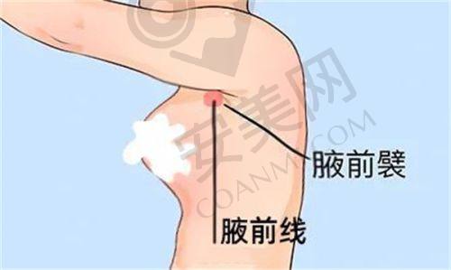 成都美容整形医院的医生团队专精吗？