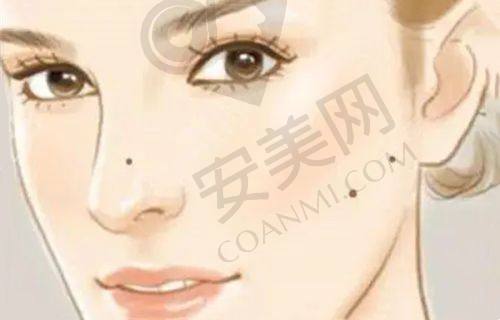 初次就诊：询问与方案制定